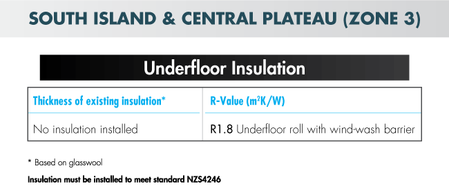 RTA-Table-FLOOR-22.png